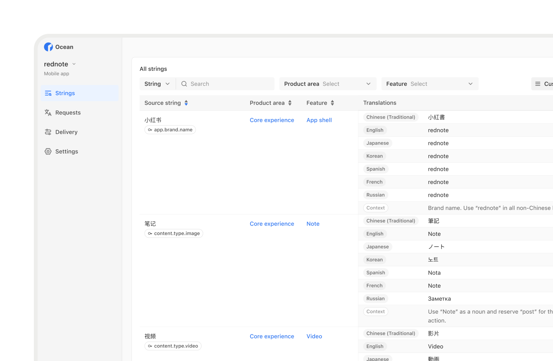 Localization platform table for managing product strings